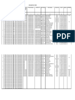 Format Kis Kosong