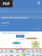 Global Marketing Org Structure 1 Nov 09