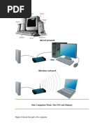 How A Computer Works