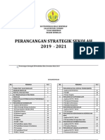 Plan Strategik Sekolah 2019