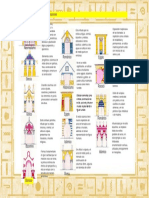 Tendencias de La Arquitectura Posmoderna