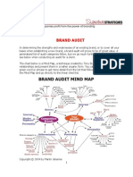 Brand Audit Elements