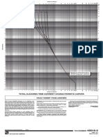 Total Clearing Time-Current Characteristic Curves: Fault Tamer Fuse Limiters