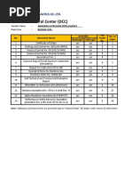 DCC Technicals For All Machines