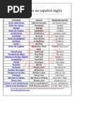 Enfermedades Ingles