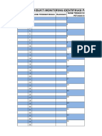 Form SKP Monitoring