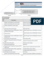 ECM Terminal and Input/Output Signal (M/T) : Pin No. Description Connected To