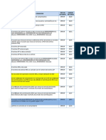 Validaciones Facturación Electrónica Sunat