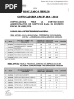 Resultados Finales Convocatoria Cas #188 - 2016