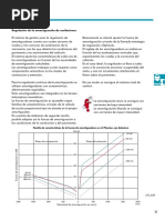 Suspension Neumatica Con Amortiguacion Regulada II