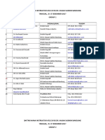 Nama Instruktur Bandung 15-17 Desember 2017