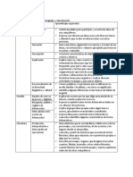 Lista de Aprendizajes Esperados Modelo Educativo 2017