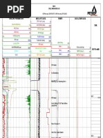 Gas & Temp Data Pumps Mud & Pit Data Drilling Parameters: 0 1500 ACTIVE PITS (BBLS)