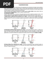 Capitulo 1 II .-Analisis de Estructuras