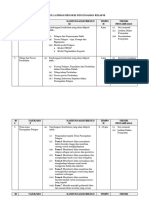 Modul Latihan Pencegahan Relapse