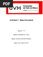 A 1 - ICP - PDF - Mapa Conceptual Contabilidad de Costos)