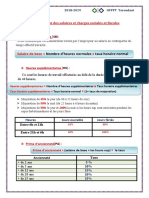 Traitement Des PDF