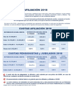 Ccoo FSC-GUIA-CUOTAS-AFILIACIÓN-2018 PDF