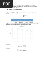 Parámetros de La Ecuación de Arrhenius