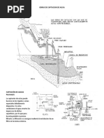 Obras de Captacion de Agua