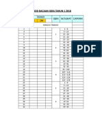 Minggu: Tarikh Iqra M/Surat Catatan 1K 1M