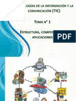 Tecnologías de La Información y La Comunicación 2019