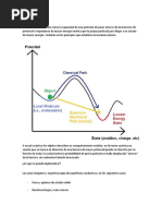 Microscopio de Efecto Tunel