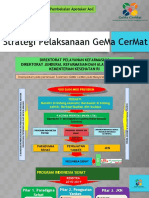 Strategi Pelaksanaan Gema Cermat - AoC