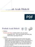 MIH 4a Peubah Acak Diskrit