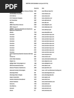 Weftec Exhibitor List 080318