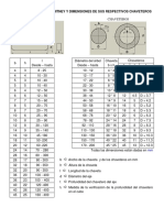 CHAVETAS PLANAS, Tablas, Posicionamiento