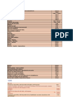 CIE 10 Fonoaudiologia PDF