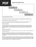 Software Development Cycle