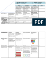 Ap 2 - Q4 W6 DLL Lesson Plan