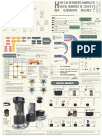 Specification Final Design Brief: Final Proposal - Digital Heirloom