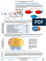 Poster Food Security