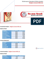 Performance Evaluation & Ratio Analysis: Meghna Cement Mills LTD