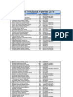 Listado de Gestores Tributarios Vigentes 2018