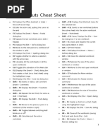 Excel Short Cuts Cheat Sheet by Functions