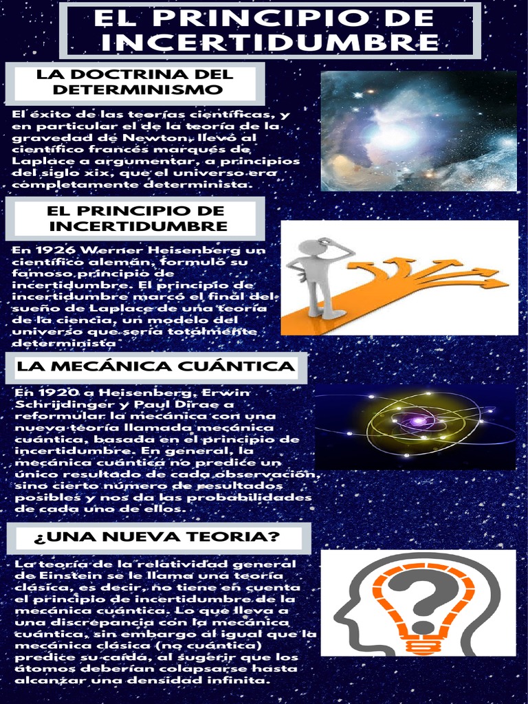 Infografia Cap. 4 | PDF