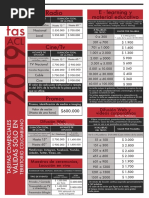 Acl Tarifario 2019 Versión Impresa PDF