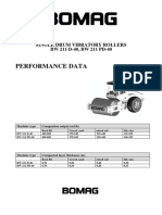 Bw211d-40 Technical Specs