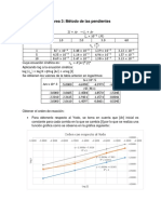 Determinación de Orden de Reacción Por Método de Las Pendientes