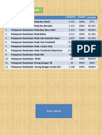 LOKMIN SPM