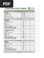 School Data Profile