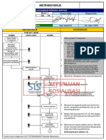 POPD 09 004 INK R1 Pelaksanaan Periodic Service PDF