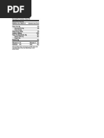 Nutrition Facts: Dietary Fiber 0g