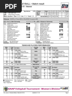 Uaap S81 WV M10 Dls-Adu