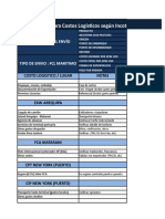 Comparativos Costos Logisticos AQP A NYC