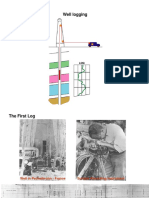 Wireline Logging